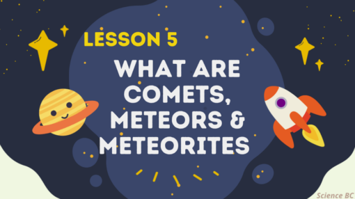 What are Comets, Meteors and Meteorites